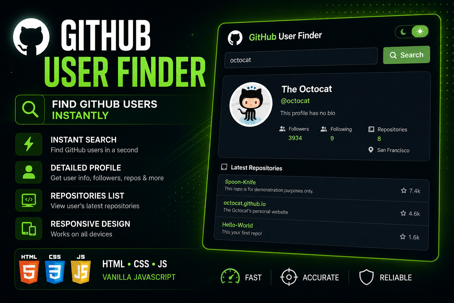 GitHub Finder