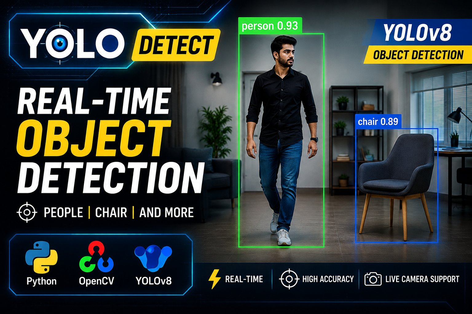 YOLO-Detect